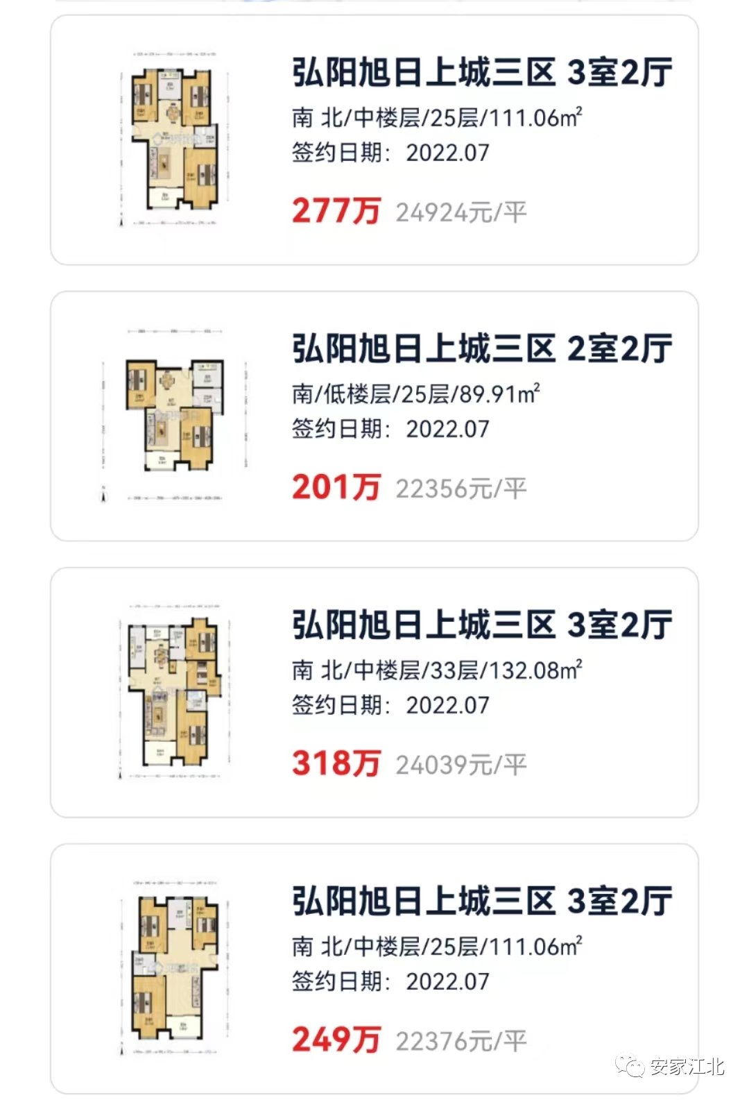 低于市场价80万!刚刚,江北一套“凶宅”秒成交...-南京365淘房