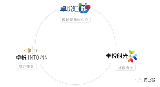 14万方！南京这个旗舰级商业综合体最新进展来了！-南京365淘房