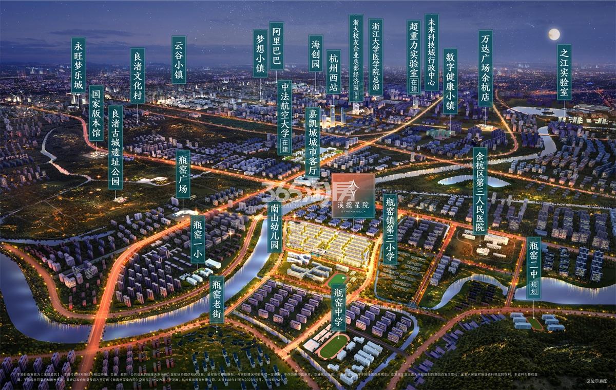 华夏溪揽星院项目交通区位图