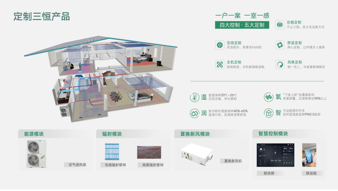 朗诗杭州科技住宅展示中心正式开放|开启高端定制时代-杭州365淘房