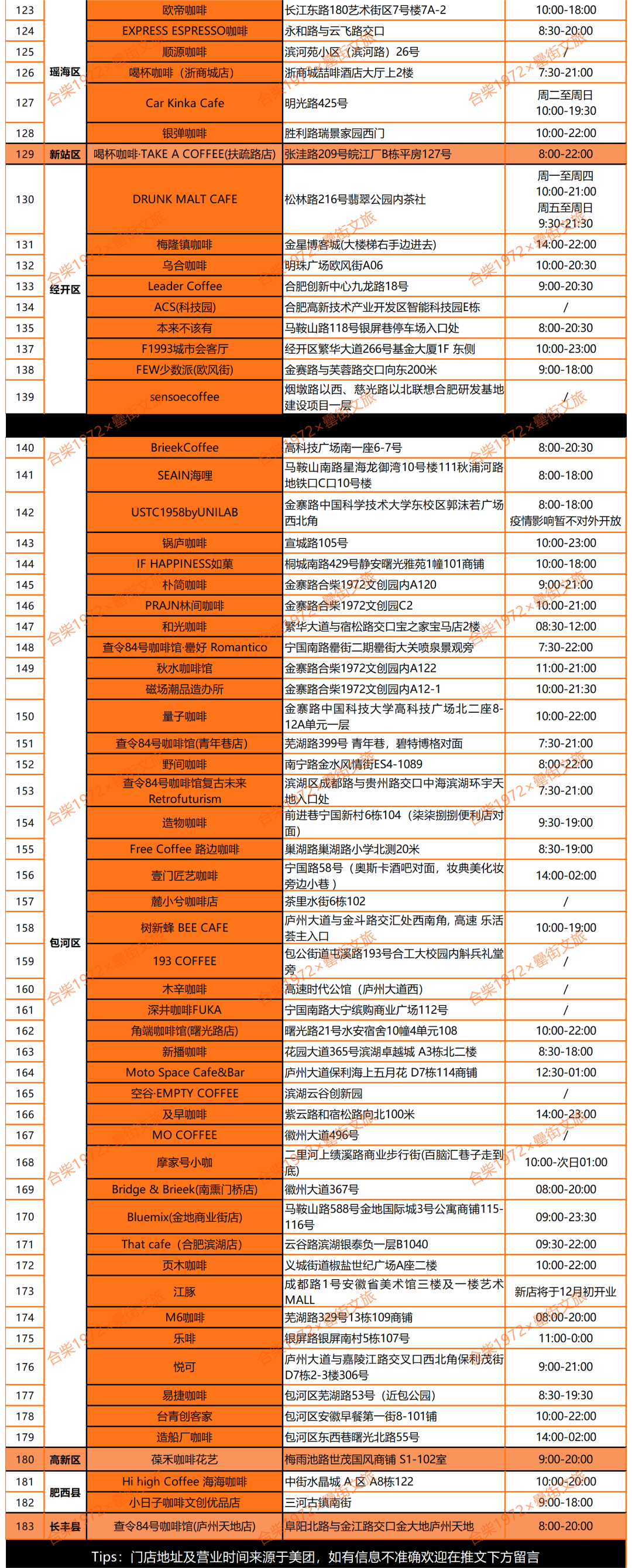 中国平安举办2024“三省”答辩会，6.6万员工与高管共同评选年度“三省工程成果奖”