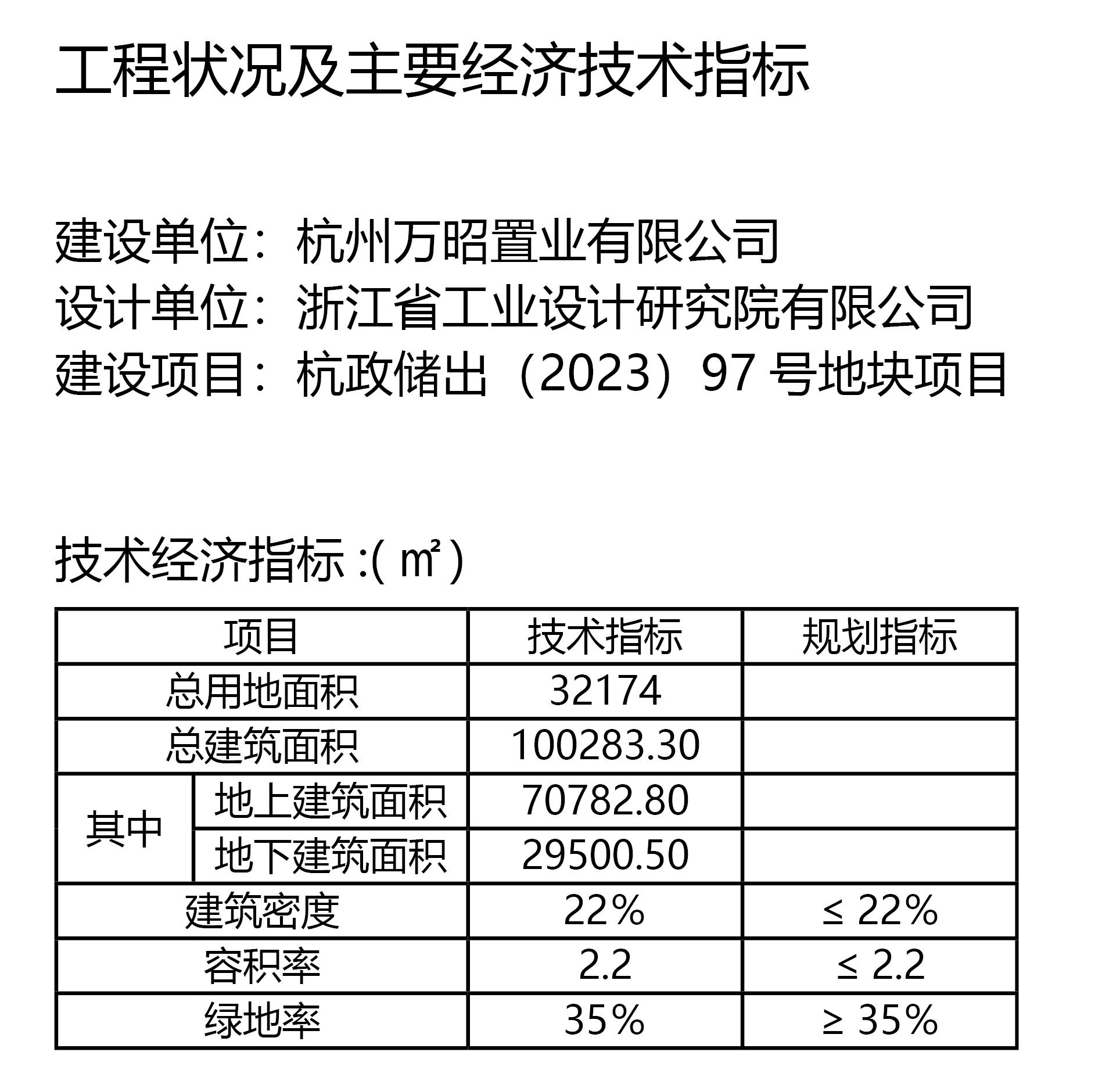 东莞景天浦乐97号地块经济技术指标