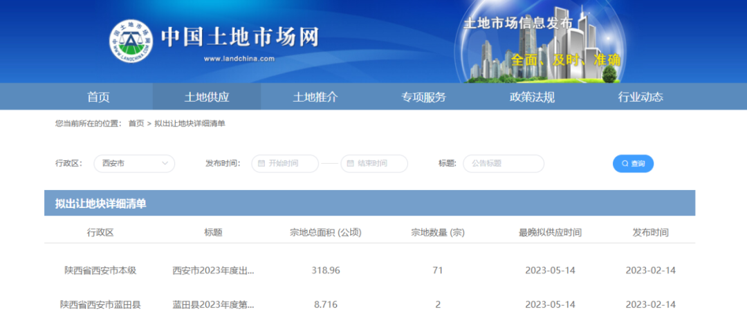 73宗!2023年西安第一批住宅地供应清单公布