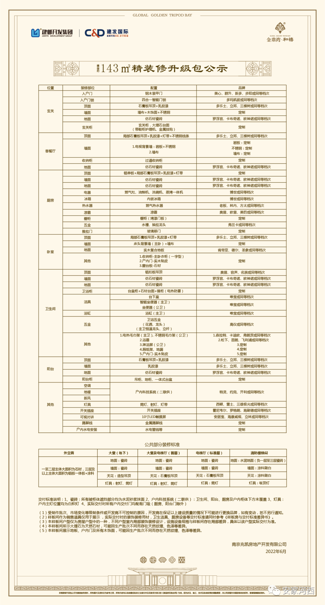 613组报名!河西南金鼎湾和禧马上收官,买房人摩拳擦掌…-南京365淘房