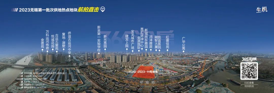 刚刚！建发、仁恒、绿城等房企拿地！无锡首场土拍6幅地全部成交！-无锡365淘房