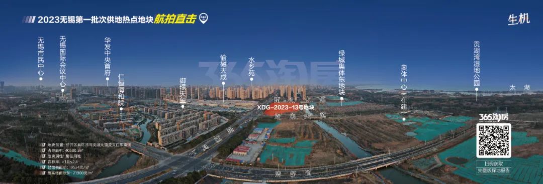 刚刚!建发、仁恒、绿城等房企拿地!无锡首场土拍6幅地全部成交!-无锡365淘房