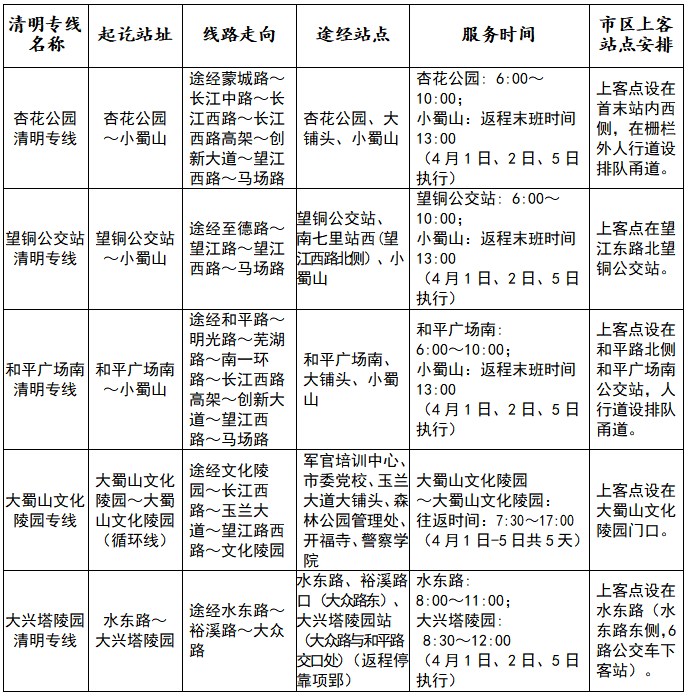 布新版指為格行廈門引規游市場價市發范旅