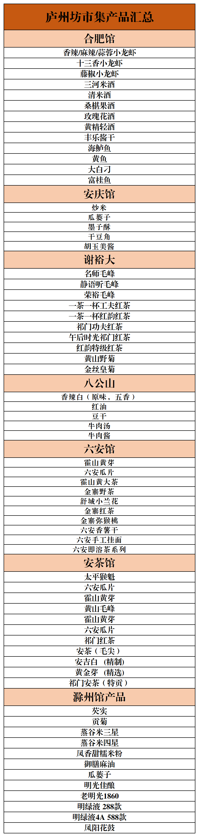 梅州1日厦门的动起南前往月1运行车铁实图 施新首开
