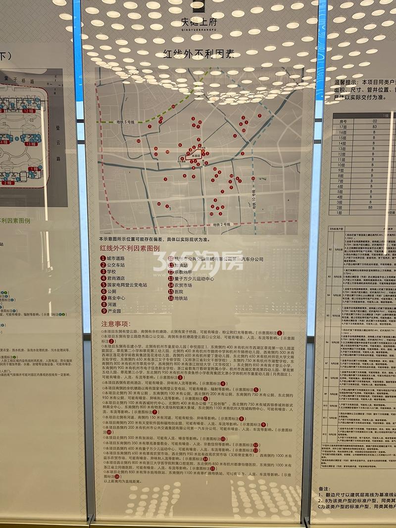 庆樾上府不利因素公示