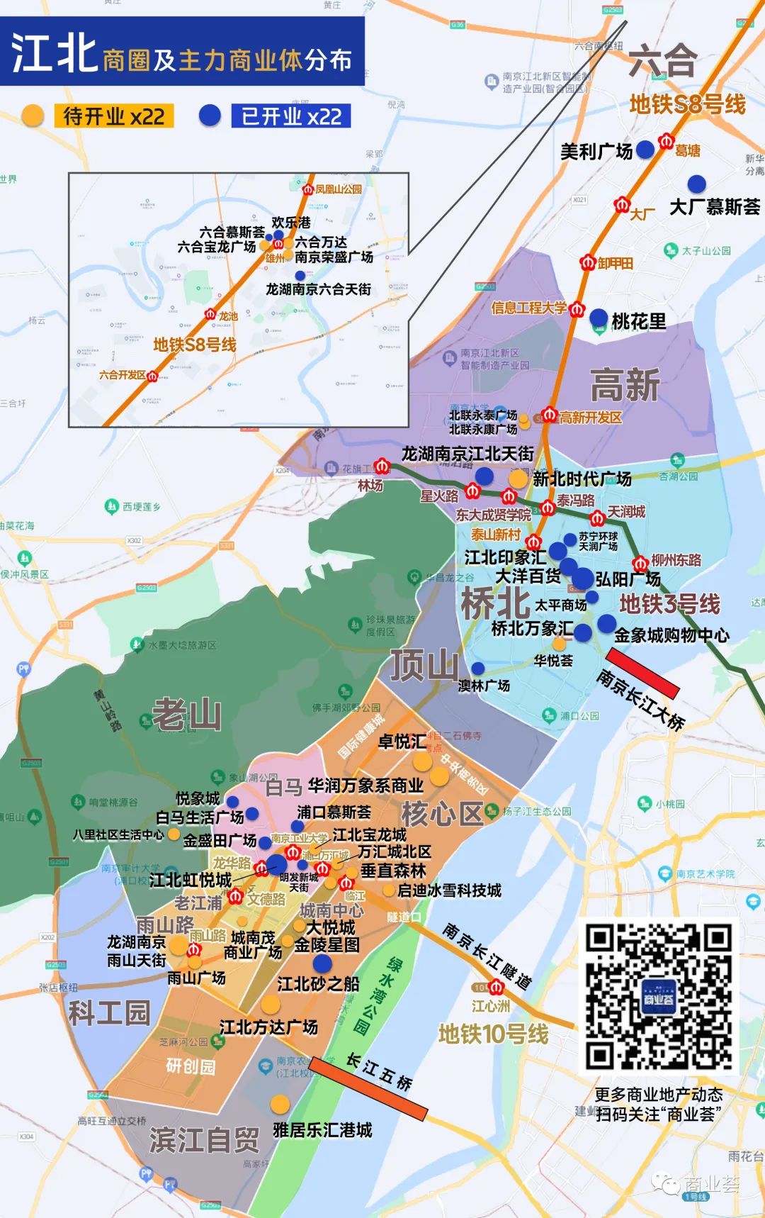 9大商圈！江北22家商业体待开业，新增商业体量225万㎡-南京365淘房