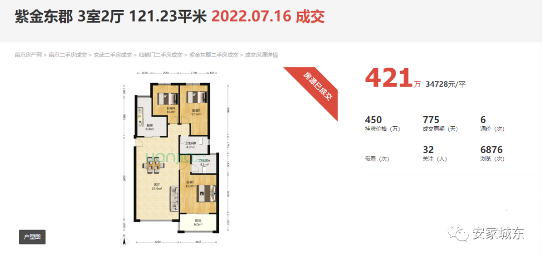 超8000次围观！单价2万/㎡！仙林老牌改善房源抛售……-南京365淘房
