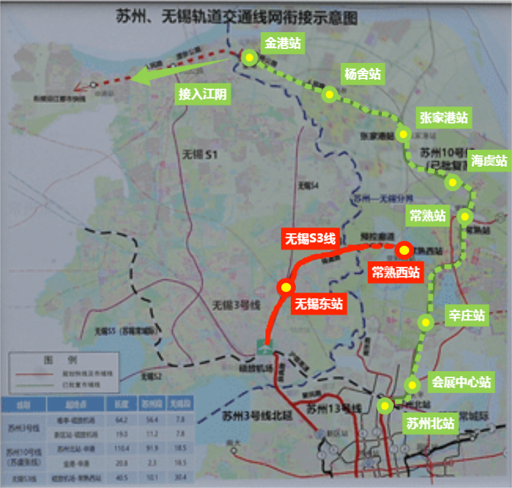 硕放机场将改名?网友:苏州这次是真的有机场了吗-无锡365淘房